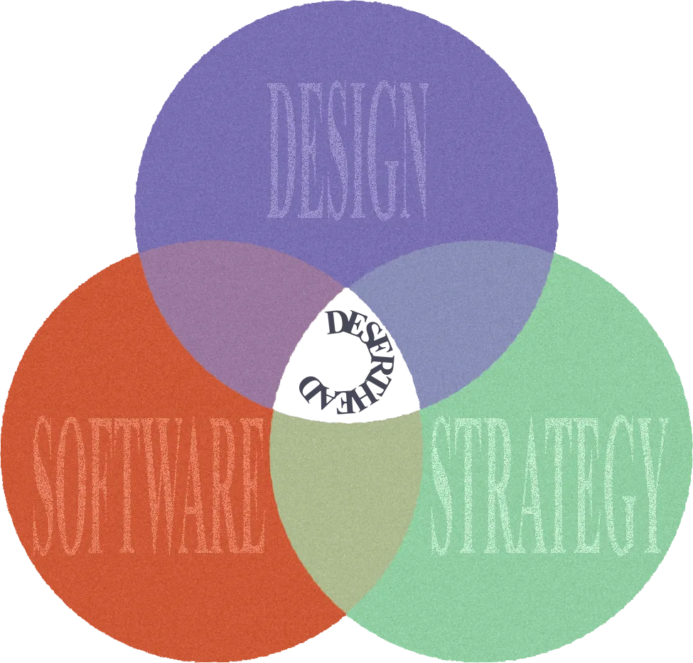 Venn Diagram